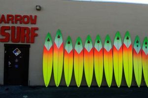 Your Local Arrow Surf Shop: Gear & More! Learn to Surf & Skate: A Beginner's Step-by-Step Guide Your Local Arrow Surf Shop: Gear & More! | Learn to Surf & Skate: A Beginner's Step-by-Step Guide