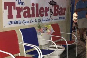 Surf City Bars NC: Your Ultimate Surf City Nightlife Guide | Learn to Surf & Skate: A Beginner's Step-by-Step Guide