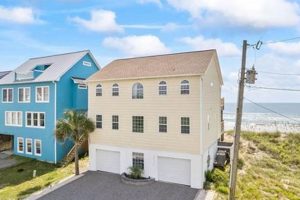 Find Your Dream: Homes for Sale Surf City, NC - Coastal Living! Learn to Surf & Skate: A Beginner's Step-by-Step Guide Find Your Dream: Homes for Sale Surf City, NC - Coastal Living! | Learn to Surf & Skate: A Beginner's Step-by-Step Guide
