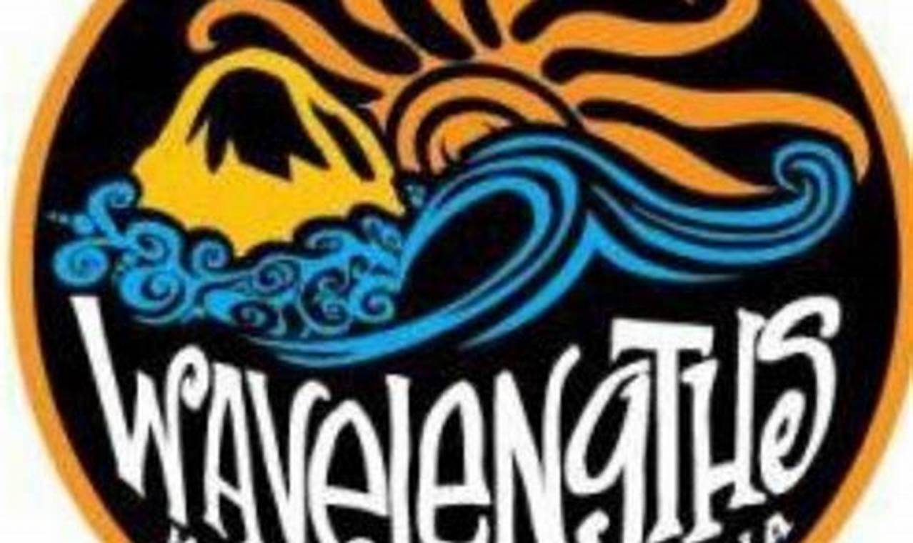 Your Guide: Wavelengths Morro Bay Surf Shop & Surf Gear Learn to Surf & Skate: A Beginner's Step-by-Step Guide Your Guide: Wavelengths Morro Bay Surf Shop & Surf Gear | Learn to Surf & Skate: A Beginner's Step-by-Step Guide