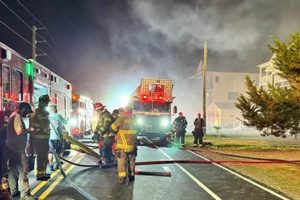 Surf City Fire Department: Safety in Surf City, NC Learn to Surf & Skate: A Beginner's Step-by-Step Guide Surf City Fire Department: Safety in Surf City, NC | Learn to Surf & Skate: A Beginner's Step-by-Step Guide