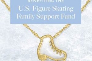 Designer Ice Skates: Kendra Scott Charm & More | Learn to Surf & Skate: A Beginner's Step-by-Step Guide