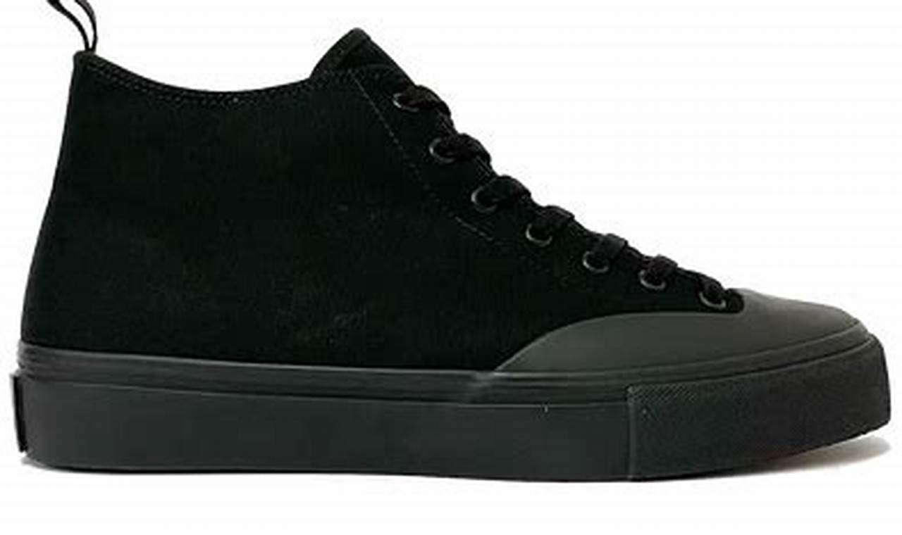 Best Clearweather Skate Shoes for [Year]: Styles & Grip! | Learn to Surf & Skate: A Beginner's Step-by-Step Guide