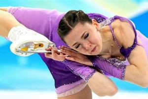 Why Russian Figure Skater Doping Matters: Impacts & Future | Learn to Surf & Skate: A Beginner's Step-by-Step Guide