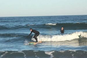 Learn Narragansett Surf Lessons: Ride the Waves! Learn to Surf & Skate: A Beginner's Step-by-Step Guide Learn Narragansett Surf Lessons: Ride the Waves! | Learn to Surf & Skate: A Beginner's Step-by-Step Guide