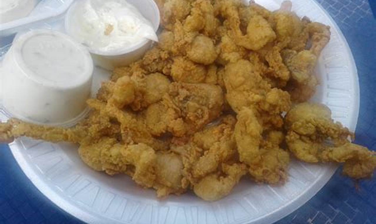 George's Surf & Turf Mendon: Your Best Surf & Turf! Learn to Surf & Skate: A Beginner's Step-by-Step Guide George's Surf & Turf Mendon: Your Best Surf & Turf! | Learn to Surf & Skate: A Beginner's Step-by-Step Guide