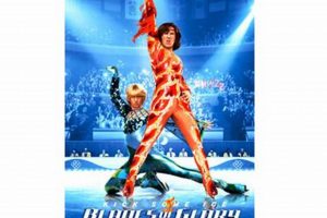 Best Ice Skate Movies: Gliding Across the Screen! Learn to Surf & Skate: A Beginner's Step-by-Step Guide Best Ice Skate Movies: Gliding Across the Screen! | Learn to Surf & Skate: A Beginner's Step-by-Step Guide