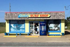 Your Guide to Surf Shops Outer Banks NC Spots! Learn to Surf & Skate: A Beginner's Step-by-Step Guide Your Guide to Surf Shops Outer Banks NC Spots! | Learn to Surf & Skate: A Beginner's Step-by-Step Guide