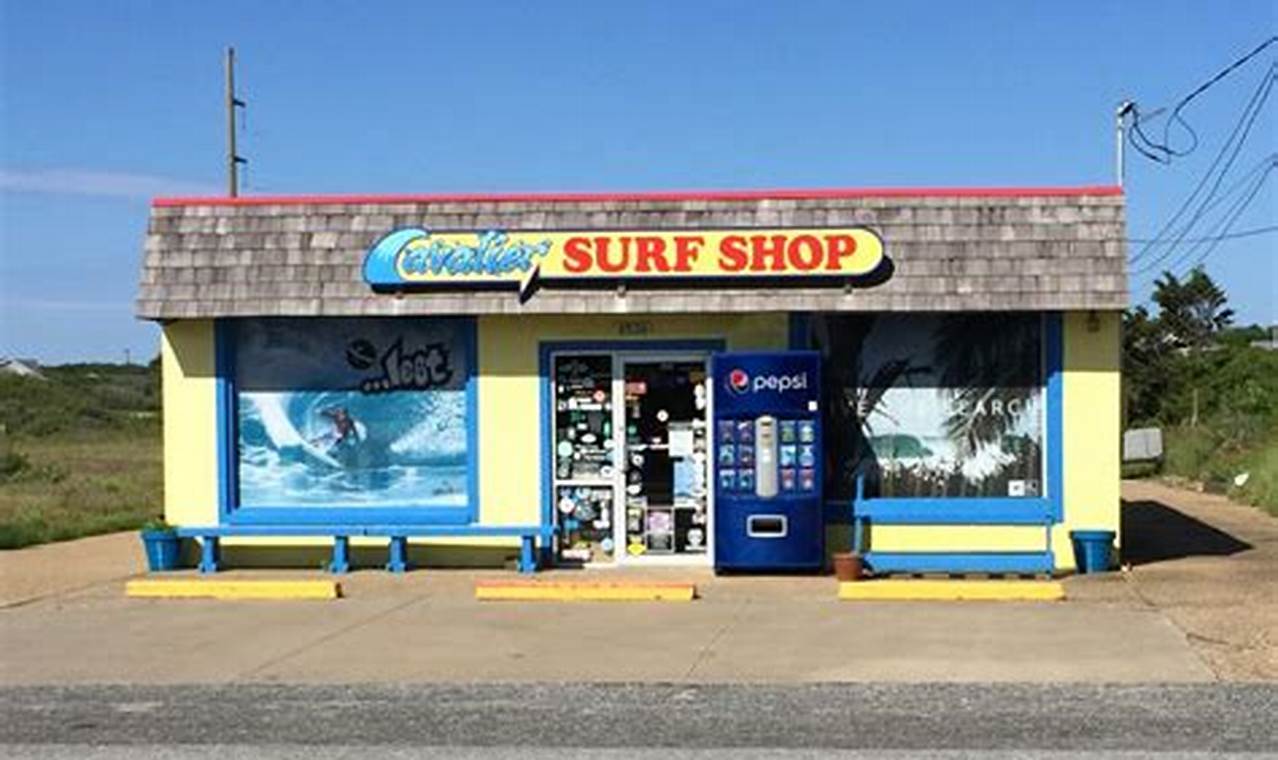 Your Guide to Surf Shops Outer Banks NC Spots! | Learn to Surf & Skate: A Beginner's Step-by-Step Guide