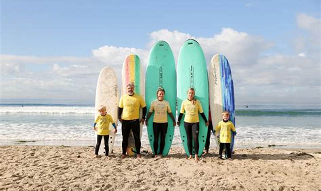 Book Your Surf Lesson San Diego Today! Rides Await | Learn to Surf & Skate: A Beginner's Step-by-Step Guide