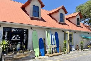 Your Guide: Best Surf Shop St Augustine, FL Learn to Surf & Skate: A Beginner's Step-by-Step Guide Your Guide: Best Surf Shop St Augustine, FL | Learn to Surf & Skate: A Beginner's Step-by-Step Guide