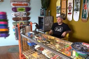 Best Chattanooga Skate Shop: Gear & More! | Learn to Surf & Skate: A Beginner's Step-by-Step Guide