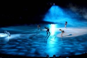 Watch the Skate on Ice Show: [City/Theme] Spectacle! | Learn to Surf & Skate: A Beginner's Step-by-Step Guide