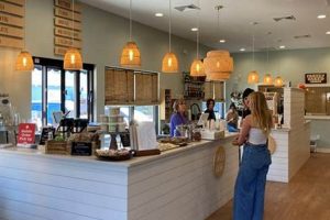 Ultimate Surf City Shopping Guide: Deals & Tips! Learn to Surf & Skate: A Beginner's Step-by-Step Guide Ultimate Surf City Shopping Guide: Deals & Tips! | Learn to Surf & Skate: A Beginner's Step-by-Step Guide