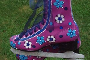 Crafting Perfect Custom Figure Skates: Fit & Performance Learn to Surf & Skate: A Beginner's Step-by-Step Guide Crafting Perfect Custom Figure Skates: Fit & Performance | Learn to Surf & Skate: A Beginner's Step-by-Step Guide