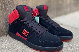 Best Budget Skate Shoes: Grind Without Breaking the Bank! | Learn to Surf & Skate: A Beginner's Step-by-Step Guide