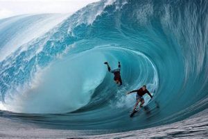 Record Breakers: Biggest Wave Surfed at Teahupo'o, Ever! | Learn to Surf & Skate: A Beginner's Step-by-Step Guide