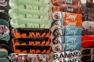 Elmhurst Skate Shop: Your Local Skateboarding HQ! | Learn to Surf & Skate: A Beginner's Step-by-Step Guide