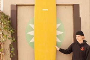 Explore: Crime Surf Shop Gear &amp; More! | Learn to Surf & Skate: A Beginner's Step-by-Step Guide