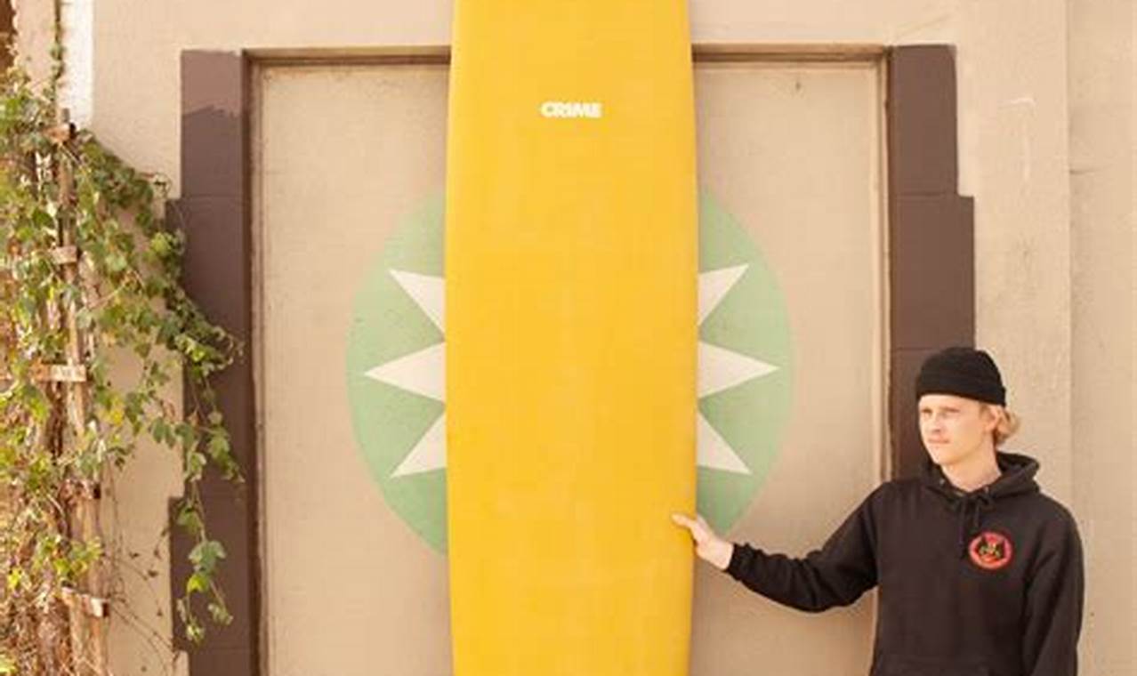 Explore: Crime Surf Shop Gear &amp; More! | Learn to Surf & Skate: A Beginner's Step-by-Step Guide