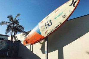 Surf's Up! International Surf Museum Huntington Beach Guide Learn to Surf & Skate: A Beginner's Step-by-Step Guide Surf's Up! International Surf Museum Huntington Beach Guide | Learn to Surf & Skate: A Beginner's Step-by-Step Guide