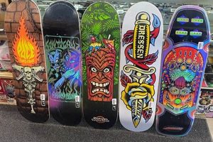 Your Local Skate Shop Wichita KS Guide | Gear & More | Learn to Surf & Skate: A Beginner's Step-by-Step Guide