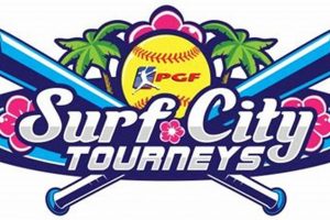 Play Ball! Surf City Softball League & Tournaments | Learn to Surf & Skate: A Beginner's Step-by-Step Guide