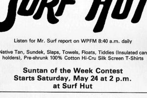 Your PCB Surf Report: Panama City Beach Waves Today | Learn to Surf & Skate: A Beginner's Step-by-Step Guide