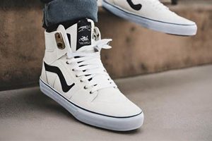 Best Cheap Skate Shoes For Men: Affordable & Durable! Learn to Surf & Skate: A Beginner's Step-by-Step Guide Best Cheap Skate Shoes For Men: Affordable & Durable! | Learn to Surf & Skate: A Beginner's Step-by-Step Guide