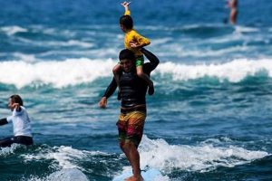 Learn to Surf: Big Island Hawaii Surf Lessons & More! Learn to Surf & Skate: A Beginner's Step-by-Step Guide Learn to Surf: Big Island Hawaii Surf Lessons & More! | Learn to Surf & Skate: A Beginner's Step-by-Step Guide