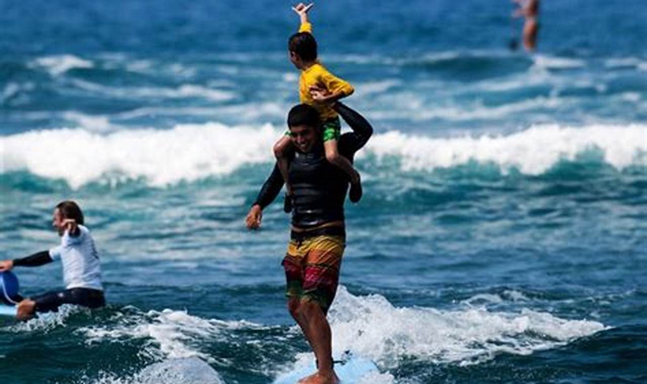 Learn to Surf: Big Island Hawaii Surf Lessons &amp; More! | Learn to Surf & Skate: A Beginner's Step-by-Step Guide