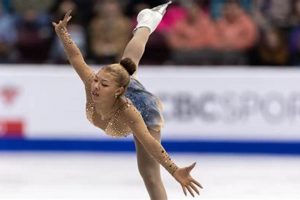 Figure Skater's Leap NYT: Analyzing the Jump + More | Learn to Surf & Skate: A Beginner's Step-by-Step Guide