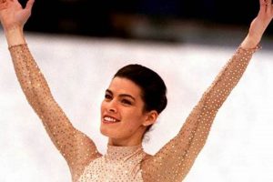 Becoming a Famous Figure Skater: Skills & Secrets to Success | Learn to Surf & Skate: A Beginner's Step-by-Step Guide