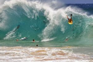 Oahu Surf: Sandy Beach Report & Conditions Now | Learn to Surf & Skate: A Beginner's Step-by-Step Guide