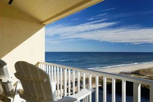 Nags Head Surf Side Hotel: Beachfront Bliss & Deals | Learn to Surf & Skate: A Beginner's Step-by-Step Guide