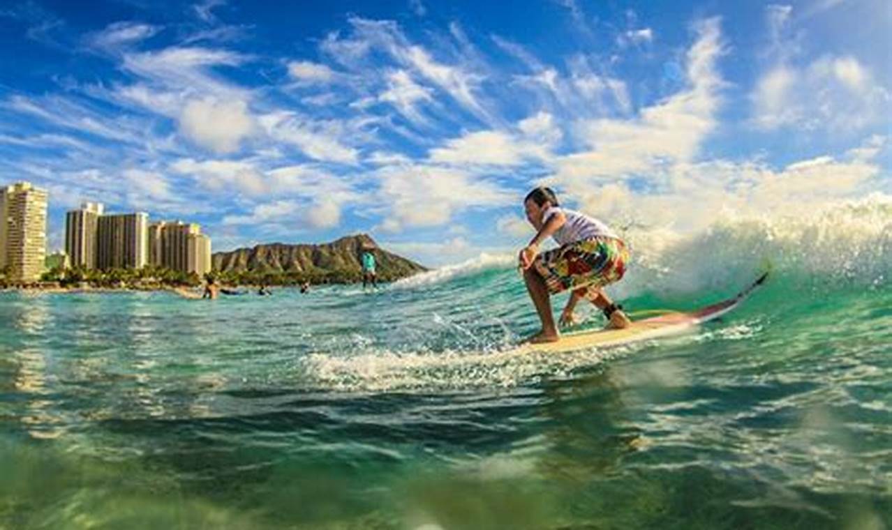 Book Oahu Surf Lessons Now! Your Hawaii Adventure Learn to Surf & Skate: A Beginner's Step-by-Step Guide Book Oahu Surf Lessons Now! Your Hawaii Adventure | Learn to Surf & Skate: A Beginner's Step-by-Step Guide