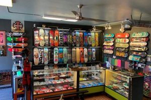 Find Skate Shops Near Me Open Now: Your Local Guide | Learn to Surf & Skate: A Beginner's Step-by-Step Guide