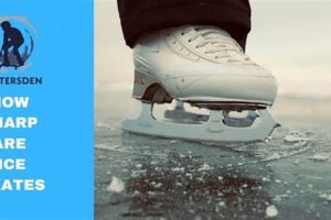 Blade Basics: Are Ice Skates Sharp Enough? Tips & Guide Learn to Surf & Skate: A Beginner's Step-by-Step Guide Blade Basics: Are Ice Skates Sharp Enough? Tips & Guide | Learn to Surf & Skate: A Beginner's Step-by-Step Guide