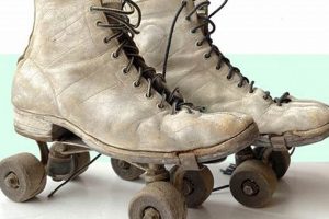 History: When Were Roller Skates Invented? A Timeline | Learn to Surf & Skate: A Beginner's Step-by-Step Guide