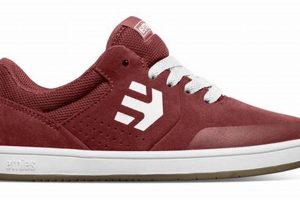 Best Etnies Skate Shoes Womens: Styles & Durability Learn to Surf & Skate: A Beginner's Step-by-Step Guide Best Etnies Skate Shoes Womens: Styles & Durability | Learn to Surf & Skate: A Beginner's Step-by-Step Guide