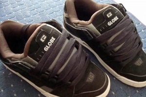 Best Skate Shoes Chunky Styles: Comfort & Performance Learn to Surf & Skate: A Beginner's Step-by-Step Guide Best Skate Shoes Chunky Styles: Comfort & Performance | Learn to Surf & Skate: A Beginner's Step-by-Step Guide