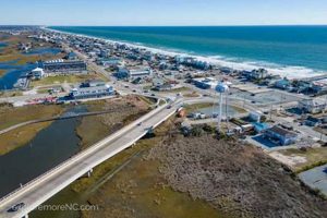 Surf City NC Post Office: Guide + Services Near You | Learn to Surf & Skate: A Beginner's Step-by-Step Guide