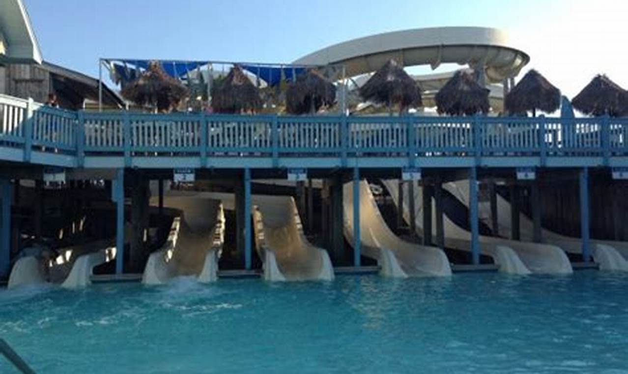 Visit Thundering Surf Water Park - Beach Haven NJ Fun! Learn to Surf & Skate: A Beginner's Step-by-Step Guide Visit Thundering Surf Water Park - Beach Haven NJ Fun! | Learn to Surf & Skate: A Beginner's Step-by-Step Guide