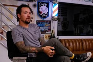 Surf City Barber Shop: Cuts & Style in [Your City] | Learn to Surf & Skate: A Beginner's Step-by-Step Guide