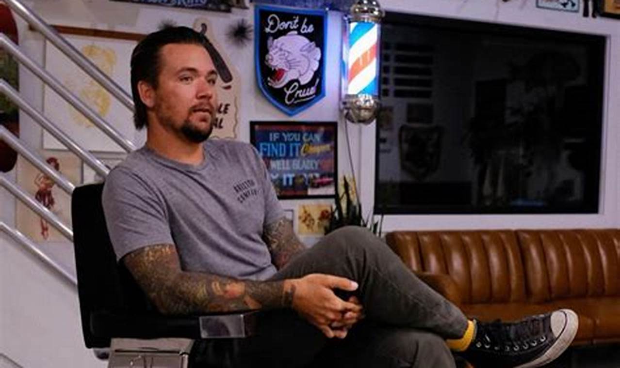 Surf City Barber Shop: Cuts & Style in [Your City] | Learn to Surf & Skate: A Beginner's Step-by-Step Guide