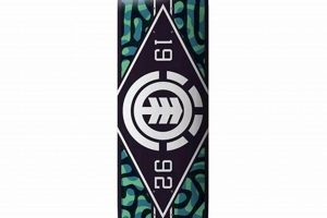 Skate Shop Online Usa Learn to Surf & Skate: A Beginner's Step-by-Step Guide Skate Shop Online Usa | Learn to Surf & Skate: A Beginner's Step-by-Step Guide