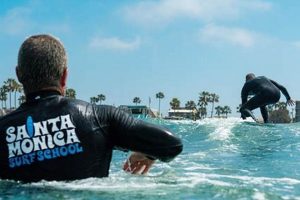 Your Santa Monica Surf Report: Best Waves Today! Learn to Surf & Skate: A Beginner's Step-by-Step Guide Your Santa Monica Surf Report: Best Waves Today! | Learn to Surf & Skate: A Beginner's Step-by-Step Guide
