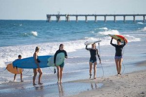 Book Your Surf Camp Wrightsville Beach, NC Adventure! | Learn to Surf & Skate: A Beginner's Step-by-Step Guide