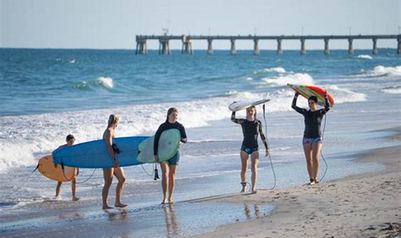 Book Your Surf Camp Wrightsville Beach, NC Adventure! | Learn to Surf & Skate: A Beginner's Step-by-Step Guide