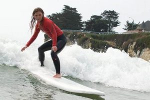 Discover Adventure Out Surf Lessons: Ride the Wave! | Learn to Surf & Skate: A Beginner's Step-by-Step Guide